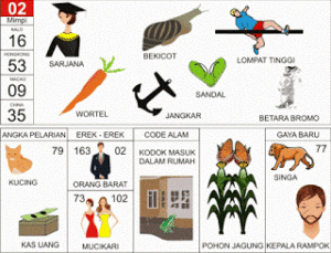 Buku Mimpi 2D Bergambar Lengkap Erek Erek 00 – 99 Buku Mimpi 2D Bergambar Lengkap Erek Erek 00 – 99