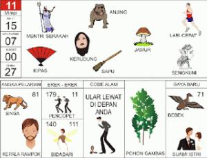 Buku Mimpi 2D Bergambar Lengkap Erek Erek 00 – 99