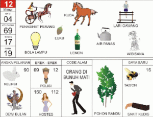 Buku Mimpi 2D Bergambar Lengkap Erek Erek 00 – 99
