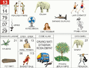 Buku Mimpi 2D Bergambar Lengkap Erek Erek 00 – 99