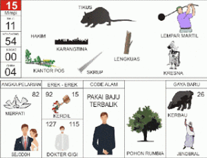 Buku Mimpi 2D Bergambar Lengkap Erek Erek 00 – 99