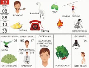 Buku Mimpi 2D Bergambar Lengkap Erek Erek 00 – 99 Buku Mimpi 2D Bergambar Lengkap Erek Erek 00 – 99