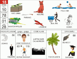 Buku Mimpi 2D Bergambar Lengkap Erek Erek 00 – 99