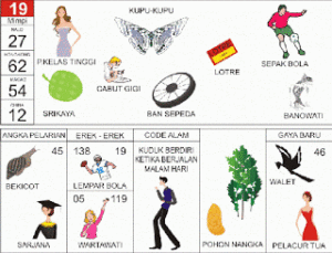 Buku Mimpi 2D Bergambar Lengkap Erek Erek 00 – 99 Buku Mimpi 2D Bergambar Lengkap Erek Erek 00 – 99