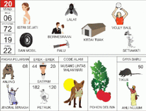Buku Mimpi 2D Bergambar Lengkap Erek Erek 00 – 99 Buku Mimpi 2D Bergambar Lengkap Erek Erek 00 – 99