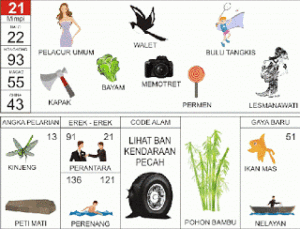Buku Mimpi 2D Bergambar Lengkap Erek Erek 00 – 99