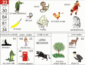 Buku Mimpi 2D Bergambar Lengkap Erek Erek 00 – 99 Buku Mimpi 2D Bergambar 23