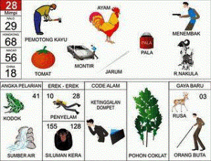 Buku Mimpi 2D Bergambar 28