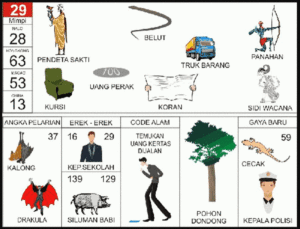 Buku Mimpi 2D Bergambar Lengkap Erek Erek 00 – 99 Buku Mimpi 2D Bergambar 29