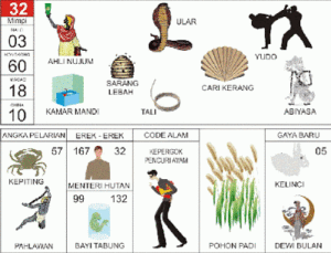 Buku Mimpi 2D Bergambar 32