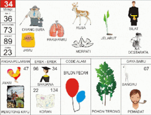 Buku Mimpi 2D Bergambar 34