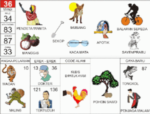 Buku Mimpi 2D Bergambar 36
