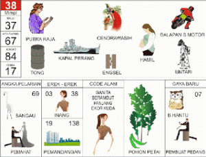 Buku Mimpi 2D Bergambar 38