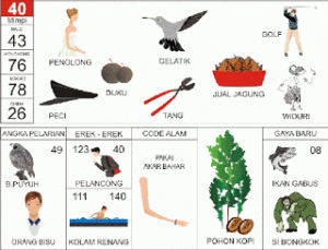 Buku Mimpi 2D Bergambar 40