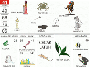 Buku Mimpi 2D Bergambar 41