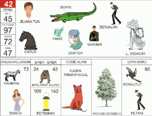 Buku Mimpi 2D Bergambar 42