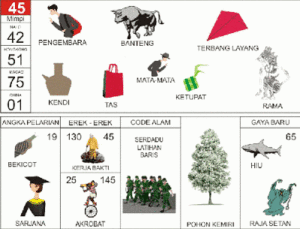 Buku Mimpi 2D Bergambar Lengkap Erek Erek 00 – 99 Buku Mimpi 2D Bergambar 45