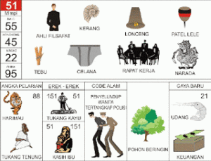 Buku Mimpi 2D Bergambar 51