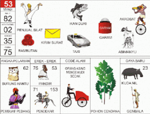 Buku Mimpi 2D Bergambar 53