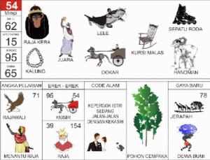Buku Mimpi 2D Bergambar 54