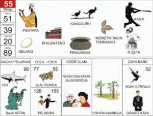 Buku Mimpi 2D Bergambar 55