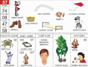 Buku Mimpi 2D Bergambar 57