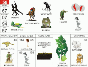 Buku Mimpi 2D Bergambar 58