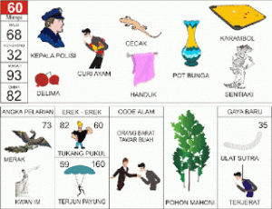 Buku Mimpi 2D Bergambar 60