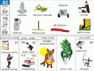 Buku Mimpi 2D Bergambar 62