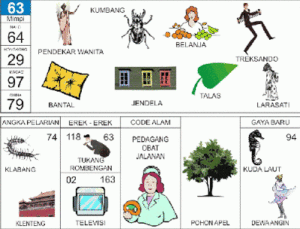 Buku Mimpi 2D Bergambar 63