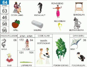 Buku Mimpi 2D Bergambar 64