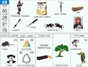 Buku Mimpi 2D Bergambar 68