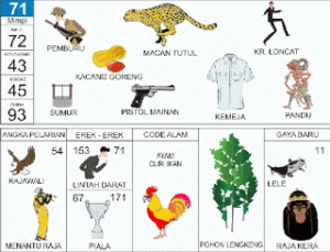 Buku Mimpi 2D Bergambar Lengkap Erek Erek 00 – 99 Buku Mimpi 2D Bergambar 71