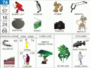 Buku Mimpi 2D Bergambar 74