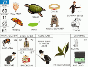 Buku Mimpi 2D Bergambar 77