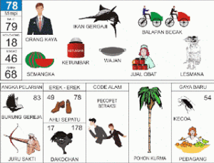 Buku Mimpi 2D Bergambar 78