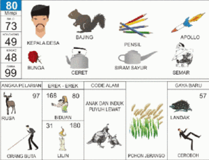 Buku Mimpi 2D Bergambar 80