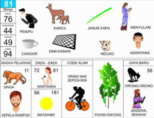 Buku Mimpi 2D Bergambar 81