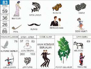 Buku Mimpi 2D Bergambar 83