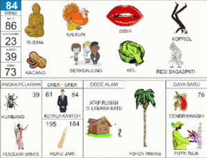 Buku Mimpi 2D Bergambar 84