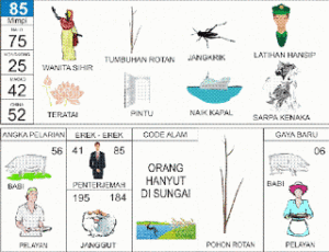Buku Mimpi 2D Bergambar 85