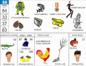 Buku Mimpi 2D Bergambar 86