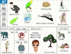 Buku Mimpi 2D Bergambar 87