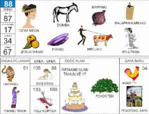 Buku Mimpi 2D Bergambar 88