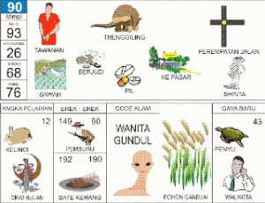 Buku Mimpi 2D Bergambar 90