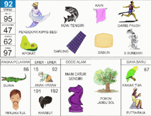 Buku Mimpi 2D Bergambar 92