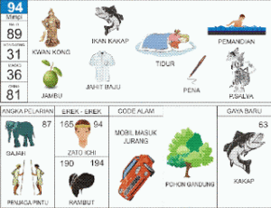 Buku Mimpi 2D Bergambar 94