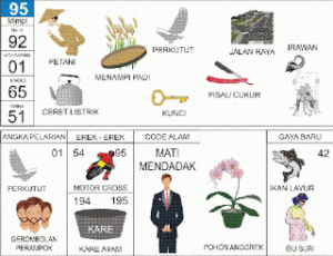 Buku Mimpi 2D Bergambar 95