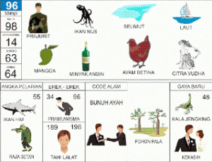 Buku Mimpi 2D Bergambar 96