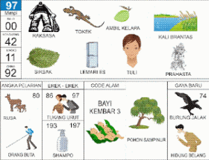 Buku Mimpi 2D Bergambar 97